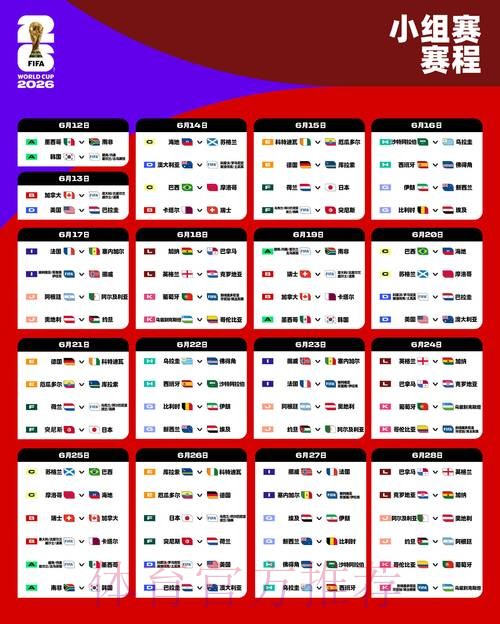 2026世界杯竞猜赛前信息收集攻略